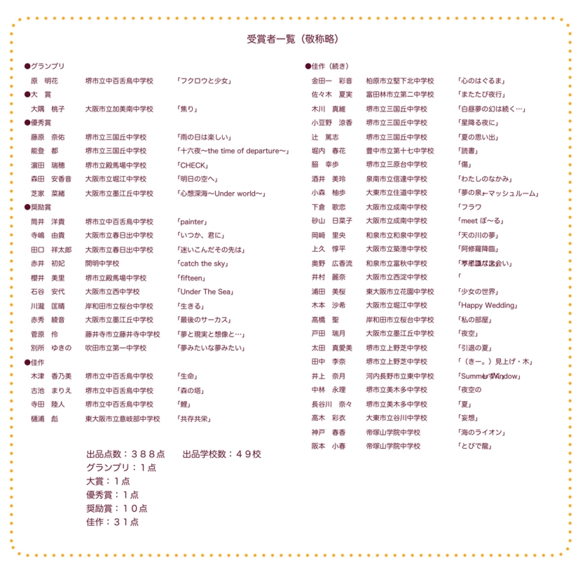 2014ジュニアアート受賞結果 web用.jpg